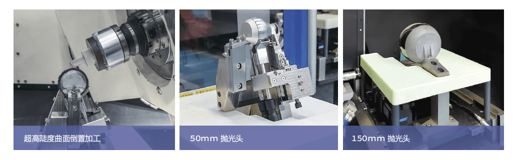 磁流变抛光机床