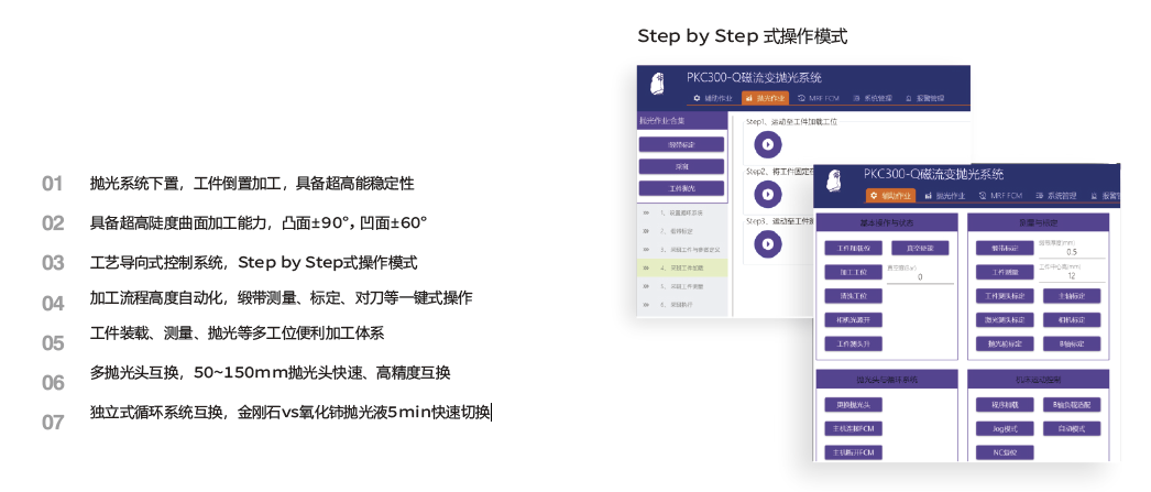 磁流变抛光机床